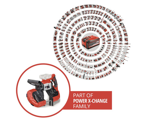 Einhell Akku-Bandsäge als Teil der Power X-Change Familie mit einer Übersicht zahlreicher kompatibler Werkzeuge und Gartengeräte.
