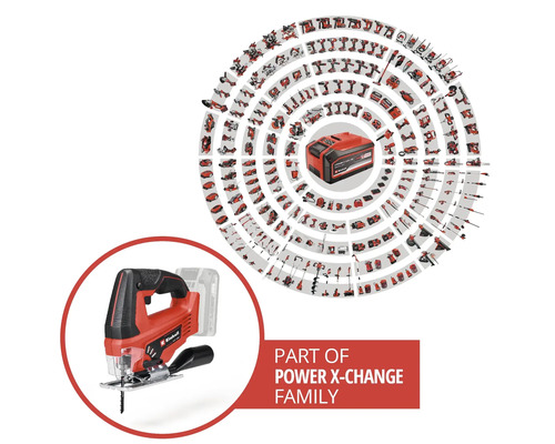 Einhell Akku-Stichsäge als Teil der Power X-Change Familie mit einer Übersicht vieler kompatibler Werkzeuge und Gartengeräte.