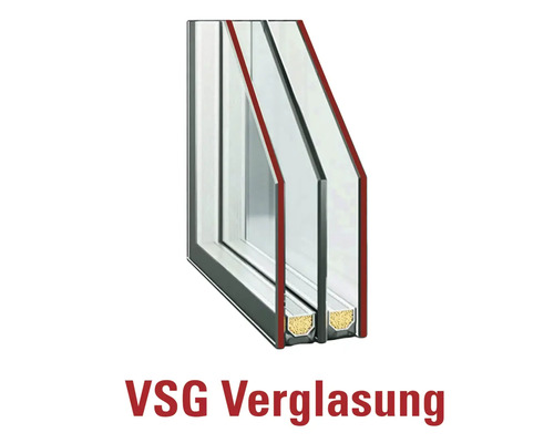 Querschnitt einer Verbund-Sicherheitsglas-Verglasung für Fenster, Darstellung des Schichtaufbaus.