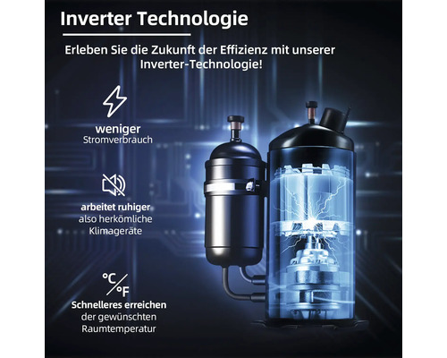 Inverter-Technologie für Klimageräte mit weniger Stromverbrauch, leiserem Betrieb und schnellerem Erreichen der Raumtemperatur.