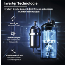 Inverter-Technologie für Klimageräte mit weniger Stromverbrauch, leiserem Betrieb und schnellerem Erreichen der Raumtemperatur.