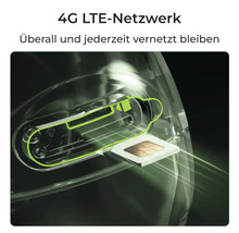 Detailansicht eines Geräts mit 4G LTE Netzwerkunterstützung und einem Einschub für eine SIM Karte für ständige Internetverbindung.