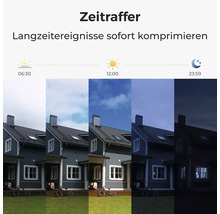 Infografik zur Zeitraffer Funktion zeigt die Aufnahme eines Hauses zu verschiedenen Tageszeiten von Sonnenaufgang bis Mitternacht.