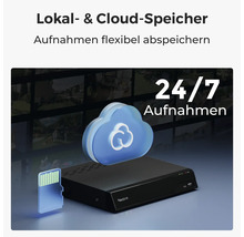 Reolink Netzwerk-Videorekorder mit Symbolen für lokale Speicherung auf Speicherkarte und Cloud-Speicher für Aufnahmen rund um die Uhr.