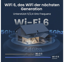 Illustration der Wi-Fi 6 Abdeckung für ein Haus mit Überwachungskameras, unterstützt 5 und 2,4 Gigahertz Frequenzen.
