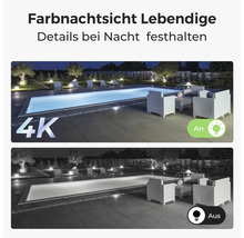 Überwachungskamera Vergleich der Nachtsicht: Farbnachtsicht in 4K Auflösung gegen Standard Nachtsicht bei einem Gartenpool mit Sitzbereich.