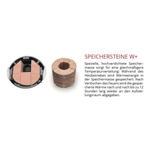 Speichersteine W Plus Set für Kaminöfen, hochverdichtete Speichermasse für bis zu 12 Stunden Wärmespeicherung und verzögerte Wärmeabgabe.