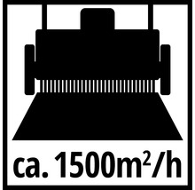 Flächenleistung circa 1500 Quadratmeter pro Stunde.
