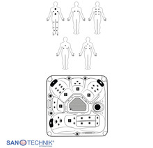 SanTechnik Logo und schematische Zeichnung eines Whirlpools mit fünf nummerierten Sitzplätzen und den entsprechenden Massagezonen am Körper.