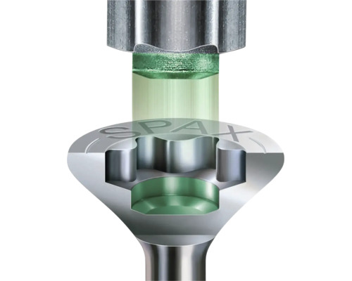 SPAX T-STAR plus Kraftangriff für optimalen Sitz des Bits im Schraubenkopf.