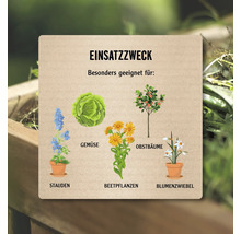 Informationsgrafik zum Einsatzzweck: Besonders geeignet für Stauden, Gemüse, Beetpflanzen, Obstbäume und Blumenzwiebeln.