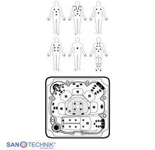Sanotechnik Whirlpool Diagramm der Massagezonen und Düsenanordnung mit nummerierten Sitzplätzen. Sanotechnik Logo.