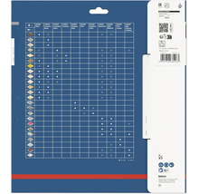 Rückseite einer Bosch Kreissägeblatt-Verpackung mit Materialtabelle für Holz, Metall und Kunststoff, Sicherheitssymbolen und Bosch Logo.