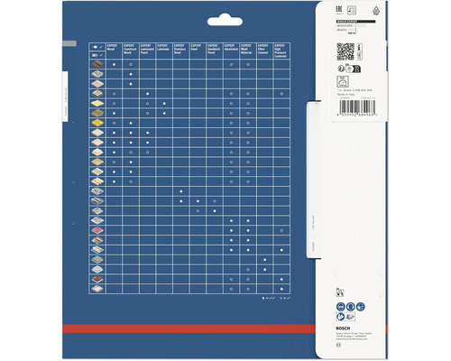 Rückseite einer Bosch Kreissägeblatt-Verpackung mit Materialtabelle für Holz, Metall und Kunststoff, Sicherheitssymbolen und Bosch Logo.