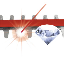 Symbol für lasergeschnittene und diamantgeschliffene Messer einer Heckenschere.