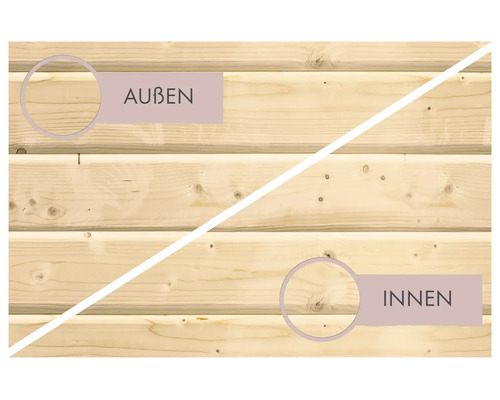Gegenüberstellung der Außen- und Innenseite von Holzbrettern mit den Markierungen Außen und Innen.