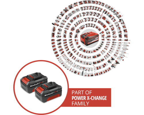 Einhell Power X-Change Akkusystem mit zwei Akkus und einer Auswahl kompatibler Werkzeuge und Gartengeräte in Spiralform.