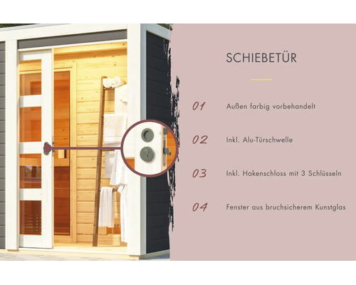 Infografik zur Schiebetür einer Sauna mit Details zur Vorbehandlung, Aluminium Türschwelle, Hakenschloss mit drei Schlüsseln und Kunstglasfenster.