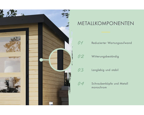 Infografik zu Metallkomponenten an einem Gartenhaus mit Hinweisen auf geringen Wartungsaufwand, Witterungsbeständigkeit und hohe Stabilität.