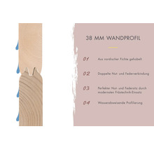 Wandprofil aus nordischer Fichte mit 38 Millimeter Stärke, doppelter Nut und Feder und wasserabweisender Frästechnik.