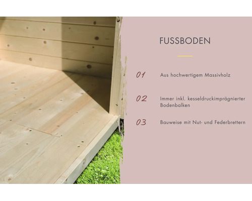 Infografik zum Massivholz Fußboden eines Gartenhauses mit Nut und Feder Brettern und kesseldruckimprägnierten Bodenbalken.