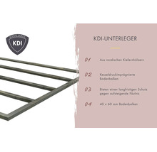 Kesseldruckimprägnierter Unterleger aus nordischem Kiefernholz, 40 x 60 Millimeter Bodenbalken für Schutz gegen aufsteigende Fäulnis