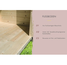 Infografik zum Massivholz Fußboden eines Gartenhauses mit Nut und Feder Brettern und kesseldruckimprägnierten Bodenbalken.