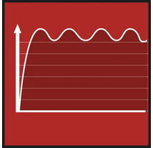 Symbol für Konstantelektronik