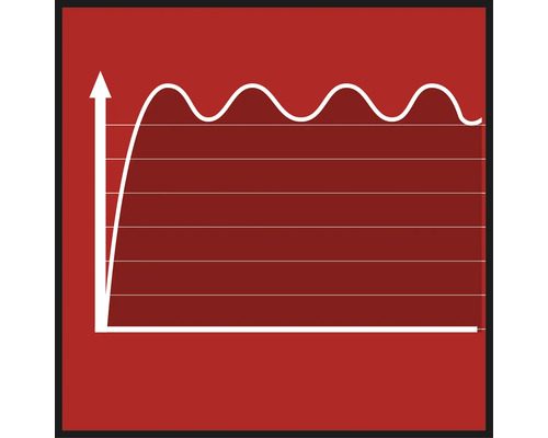 Symbol für Konstantelektronik