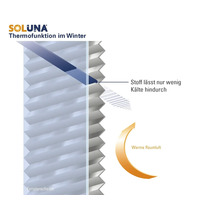 Grafik zur Soluna Thermofunktion eines Plissees im Winter mit isolierendem Stoff vor einer Fensterscheibe zum Erhalt der warmen Raumluft.