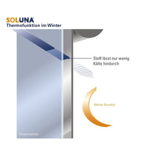Soluna Logo. Illustration der Thermofunktion eines Rollos im Winter: Der Stoff isoliert gegen Kälte und hält warme Raumluft im Inneren.