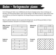 Verlegemuster für Dielen: Wilder Verband, Altdeutscher Verband, Englischer Verband und Fischgrätmuster zur Planung des Bodenbelags.