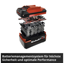 Explosionszeichnung eines Einhell Akkumulators mit sichtbarem Batteriemanagementsystem, Zellen und Gehäuse. Einhell Logo.