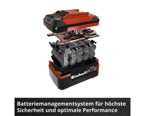 Explosionszeichnung eines Einhell Akkumulators mit sichtbarem Batteriemanagementsystem, Zellen und Gehäuse. Einhell Logo.