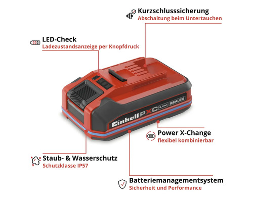 Einhell Akku Power X-Change mit Funktionsgrafik, zeigt Batteriemanagementsystem, LED Ladezustandsanzeige und Schutz vor Staub und Wasser.