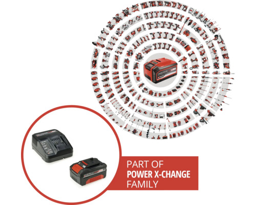 Einhell Power X-Change Akku und Ladegerät Set vor einer Übersicht zahlreicher kompatibler Elektrowerkzeuge und Gartengeräte.