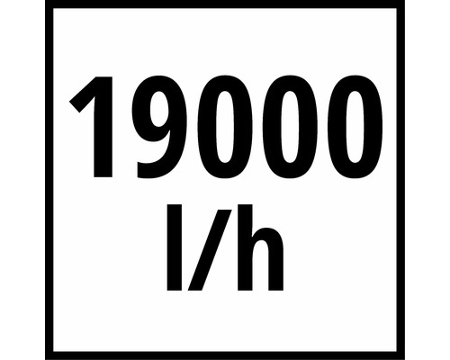 Symbol für eine Fördermenge von 19000 Litern pro Stunde