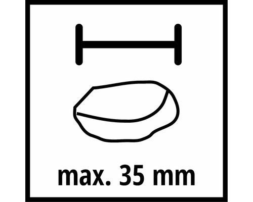 Symbol für eine maximale Partikelgröße von 35 Millimetern.