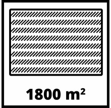 Symbol für eine maximale Flächenleistung von 1800 Quadratmetern.