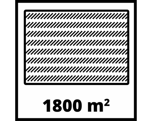 Symbol für eine maximale Flächenleistung von 1800 Quadratmetern.