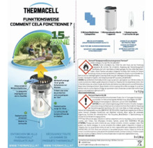 Infografik zur Funktionsweise eines Thermacell Mückenabwehrgeräts für eine Schutzzone von 15 Quadratmetern im Außenbereich mit Sicherheitshinweisen.