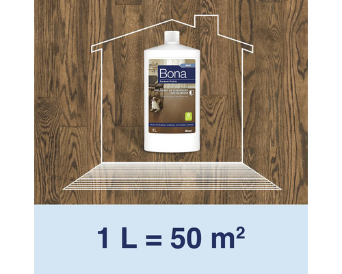 Bona Parkett Polish matt 1 Liter Flasche vor Holzboden Hintergrund mit Symbolik zur Reichweite von 50 Quadratmetern.