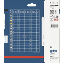 Bosch Expert Sägeblatt Kompatibilitätstabelle auf einer Produktverpackung mit Anwendungsmatrix für verschiedene Materialien.
