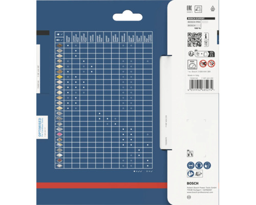 Bosch Expert Sägeblatt Kompatibilitätstabelle auf einer Produktverpackung mit Anwendungsmatrix für verschiedene Materialien.
