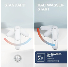 Vergleich zwischen Standard Armatur und Grohe Kaltwasserstart Funktion mit Hebel in Mittelstellung für energiesparenden Betrieb.