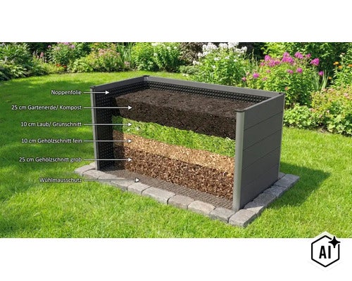 Ein Hochbeet aus Kunststoff im Garten, das den Schichtaufbau von Erde, Laub, feinem und grobem Gehölzschnitt sowie Noppenfolie und Schutzgitter zeigt. (Image AI modified or generated)