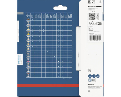 Rückseite der Bosch Expert Kreissägeblatt Verpackung mit Anwendungstabelle für verschiedene Materialien und technischen Daten.