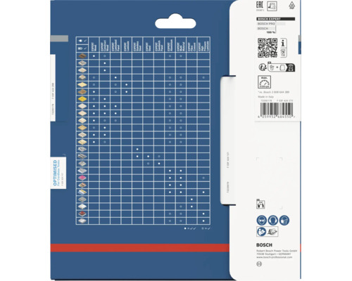 Rückseite der Produktverpackung eines Bosch Expert Sägeblatts mit Kompatibilitätstabelle und Anwendungshinweisen für verschiedene Materialien.