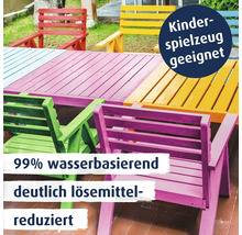 Bunte Gartenmöbel aus Holz mit wasserbasierter Lackierung, geeignet für Kinderspielzeug und lösemittelreduziert.