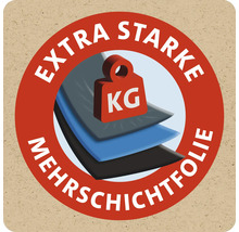 Symbol für extra starke Mehrschichtfolie mit Gewichtsbelastungssymbol für hohe Belastbarkeit.